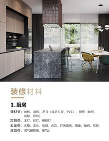 尊源空間設計 建筑裝飾材料與裝修明細清單全解析